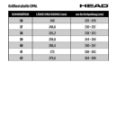 Изображение HEAD Figure Skate Opal